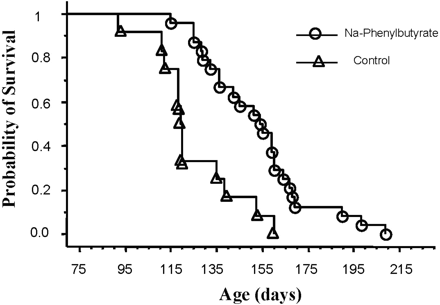 Sodium Phenylbutyrate	