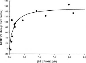 SB 271046 HCl