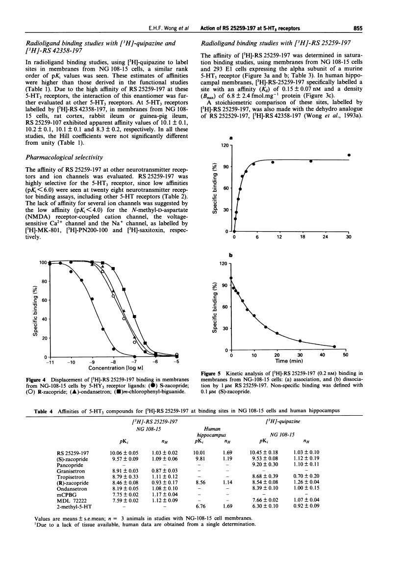 Palonosetron HCl