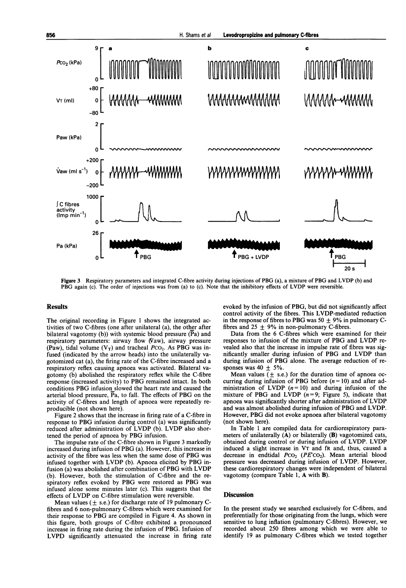 Levodropropizine