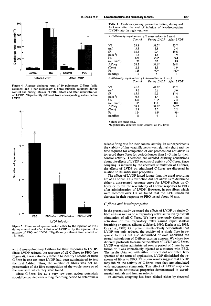 Levodropropizine