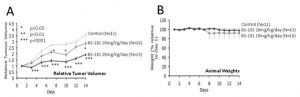 BS-181 HCl