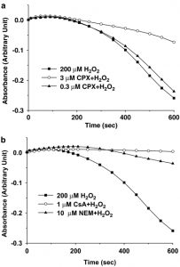 Ciclopirox ethanolamine