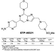 ETP-46321