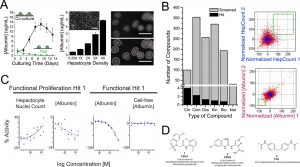 FPH2 (BRD-9424)