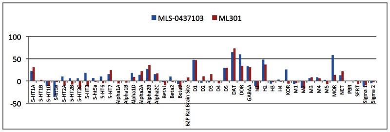 ML314