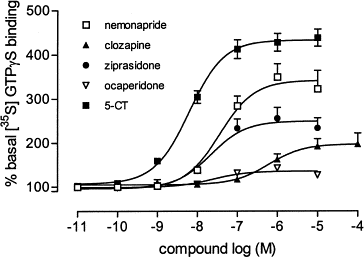 Ocaperidone (R79598)