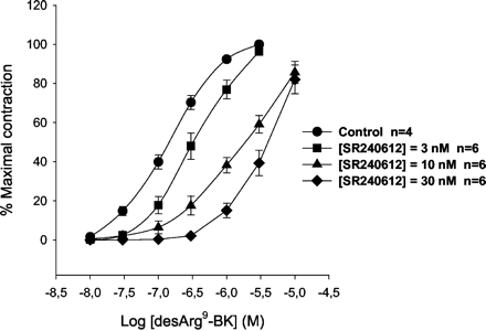 SSR-240612 HCl