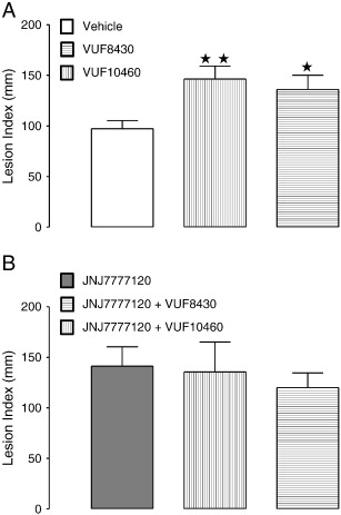 VUF10460